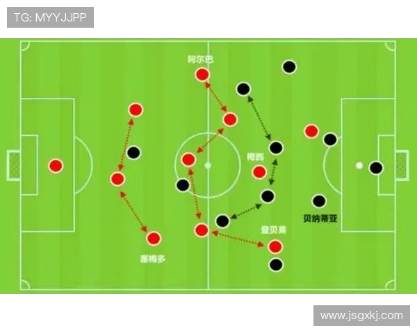 尤文图斯与巴萨对决评分分析谁是场上最佳球员